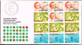 NEDERLAND 1966 FDC E81A  KINDERBLOK SCHAARS!!! LEES BESCHRIJVING