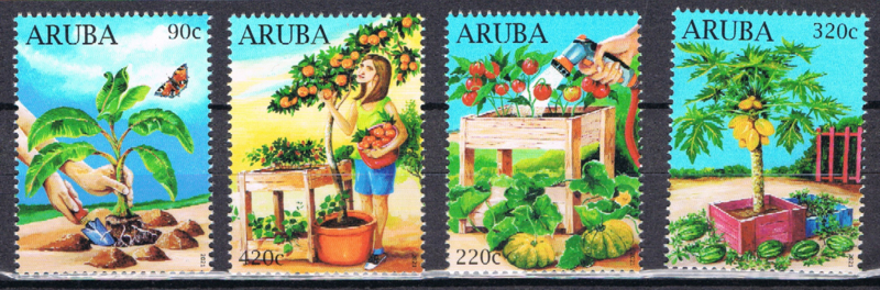 ARUBA 2021 AGRICLUTUUR