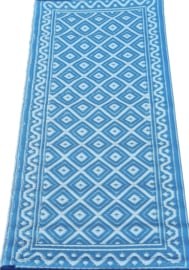 vloerkleedje 60 x 120 cm, ruitje blauw/creme