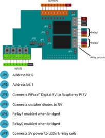 PiFace Digital Raspberry Pi learning board v2