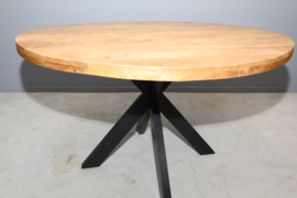 Ronde Eettafels van Mangohout