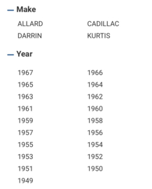 Fel-Pro Exhaust Pipe Flange Gaskets 9558