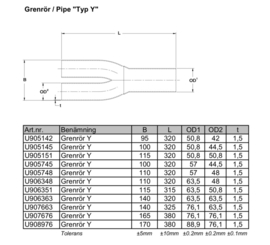 RVS Y-stuk uitlaat div. Diameters