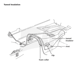 68-76 corvette Transmission Tunnel Underbody Insulation