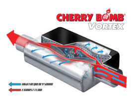 Cherry bomb demper 2,5 inch