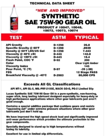 LUCAS SYNTHETIC SAE 75W-90 GEAR OIL