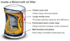 Motorcraft Oil Filters FL-1A