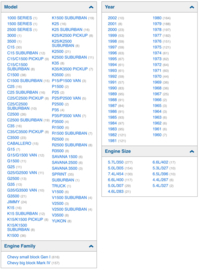 Startmotor Chevrolet,gmc,Buick,Pontiac,oldsmobile