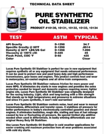 Lucas synthetic stabilizer. 1 liter verpakking