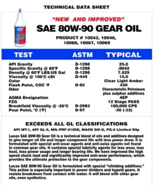 LUCAS HEAVY DUTY 80W-90 GEAR OIL