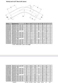 RVS 90 graden uitlaat bocht div. Diameters