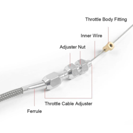 Universal Throttle Cable, 36 inch Long
