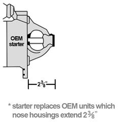 OEM-Style High-Torque Replacement Starters/startmotor