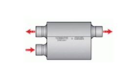 Flowmaster crossflow 80 series