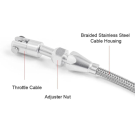 Universal Throttle Cable, 36 inch Long