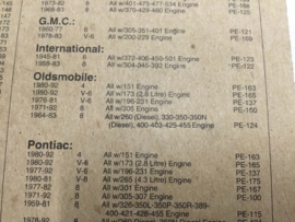 Vries plug set Oldsmobile 330-455 cu. In.
