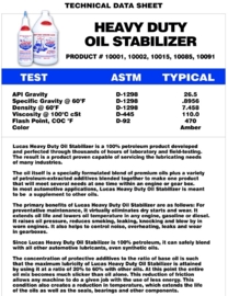 Lucas oil stabilizer. 1 liter verpakking