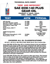 LUCAS  HEAVY DUTY 85W-140 GEAR OIL