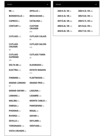 Bougiekabels GM V8 applications 1975-90.