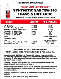 LUCAS SYNTHETIC SAE 75W-140 GEAR OIL