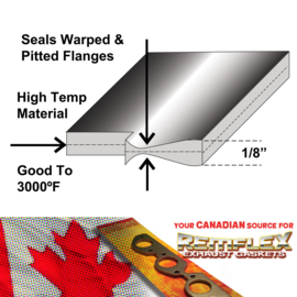 Remflex 2003 header gasket chevrolet BB Square Port