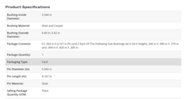 Door Hinge Repair Kit, Chevy, GMC, Buick, Cadillac, Oldsmobile, Pontiac