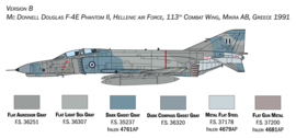 Italeri 1448 F-4 E/F Phantom II