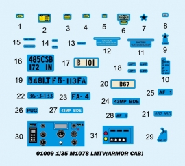 Trumpeter 1009 M1078 LMTV