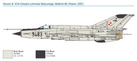 Italeri 1427 MiG-21 Bis “Fishbed”