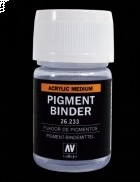 26.233 Pigment binder