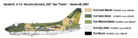 Italeri 1411 A-7E Corsair II