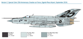 Italeri 1427 MiG-21 Bis “Fishbed”