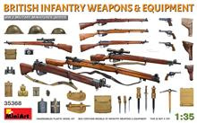 Mini Art 35368 British Infantry Weapons & Equipment