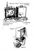 Verlinden 249 German Radio Set WWII