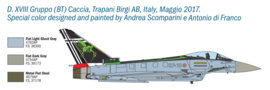 Italeri 1406 EF-2000 110th Anniversary “Gruppi Caccia”