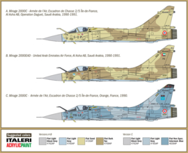 Italeri 1381 Mirage 2000C 