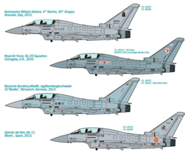 Italeri 1340 EF 2000 Typhoon IIB