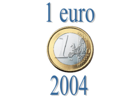 Vaticaan 100 eurocent 2004