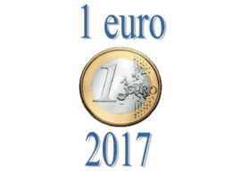 Nederland 100 eurocent 2017
