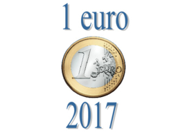 Vaticaan 100 eurocent 2017