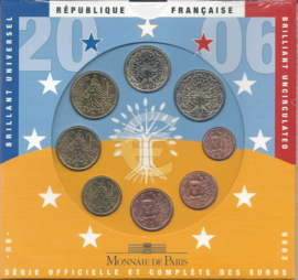 France BU set 2006