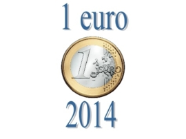 Letland 100 eurocent  2014
