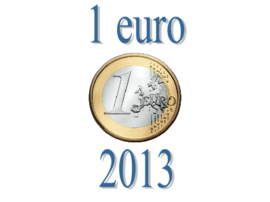Vaticaan 100 eurocent 2013
