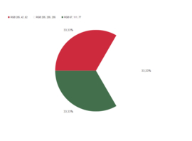 Hungary