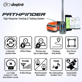 Dogtra Pathfinder