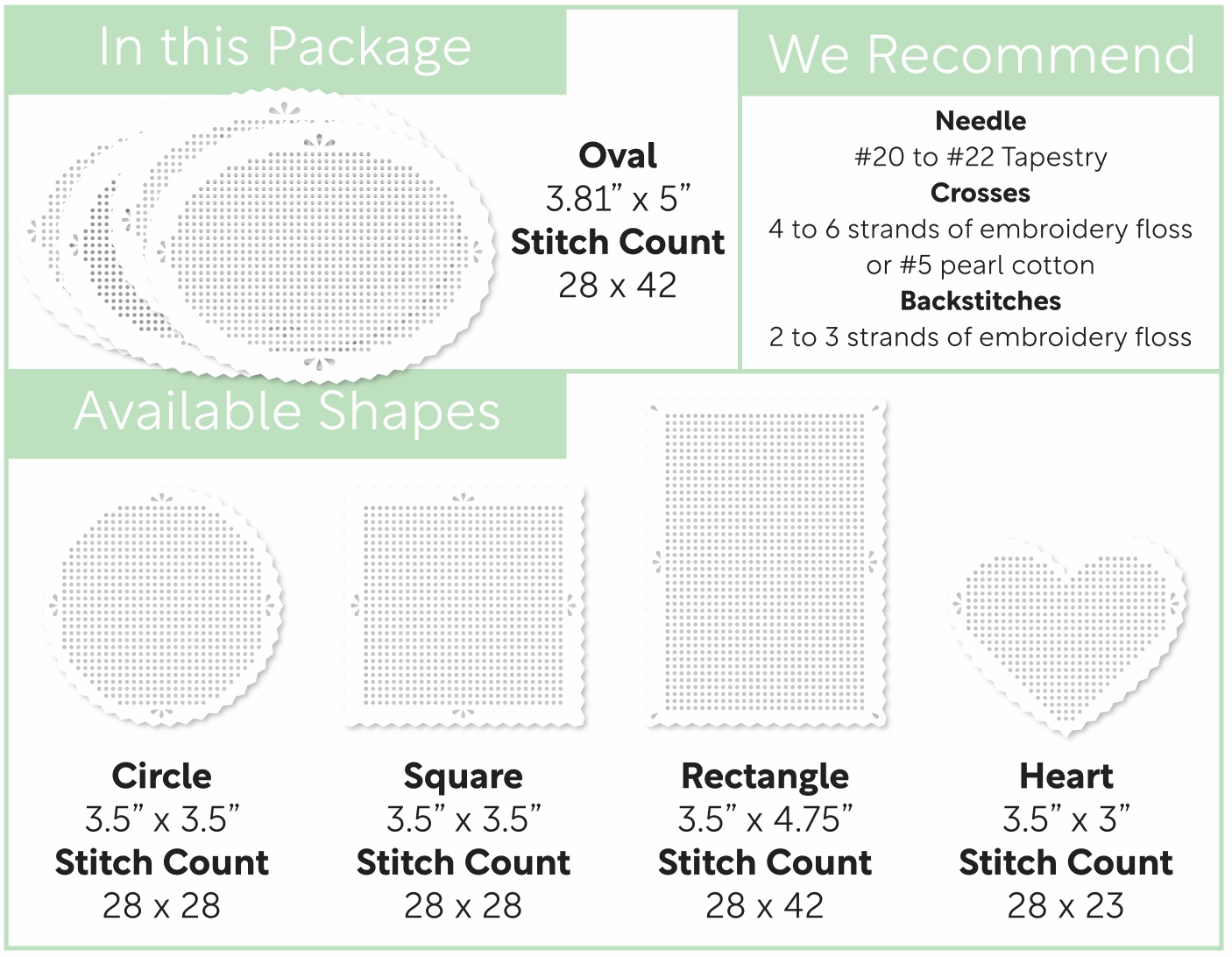 Perforated Pinking Oval Shapes