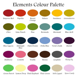 LSE-28 Elements Premium Dye Ink - Lemon Drop
