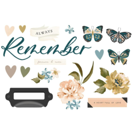 Remember Simple Pages Page Pieces