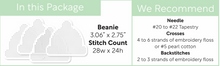 Perforated Beanie Shapes