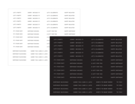 Birthday Babble Sentiment Sheets